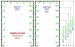 TIMBER AND CONCRETE GARAGES - Design Plan